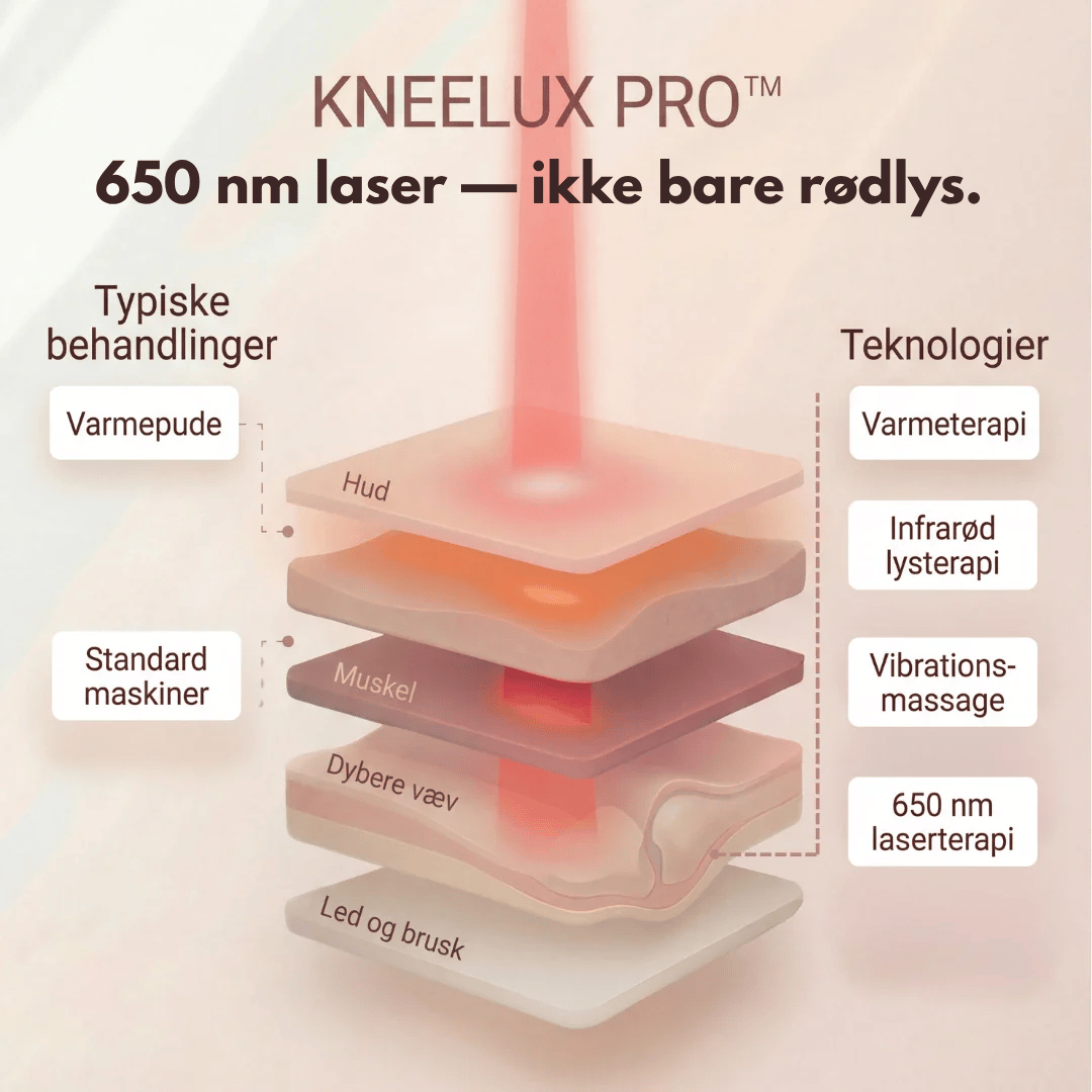 KNEELUX PRO™